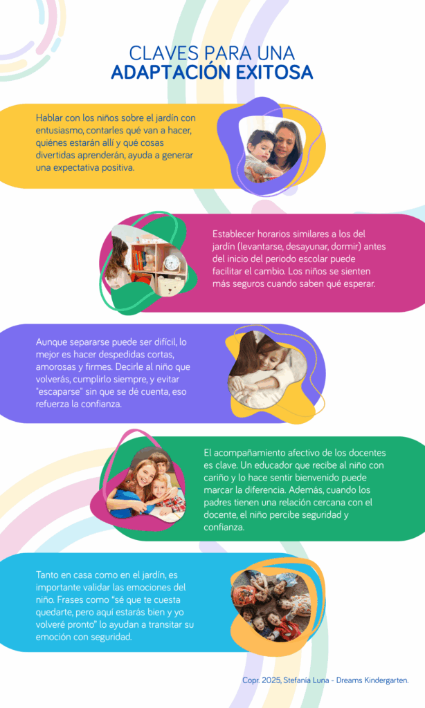 proceso de adaptación niños