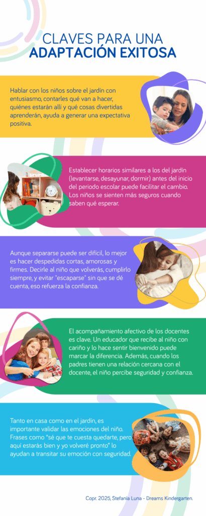 proceso de adaptación niños