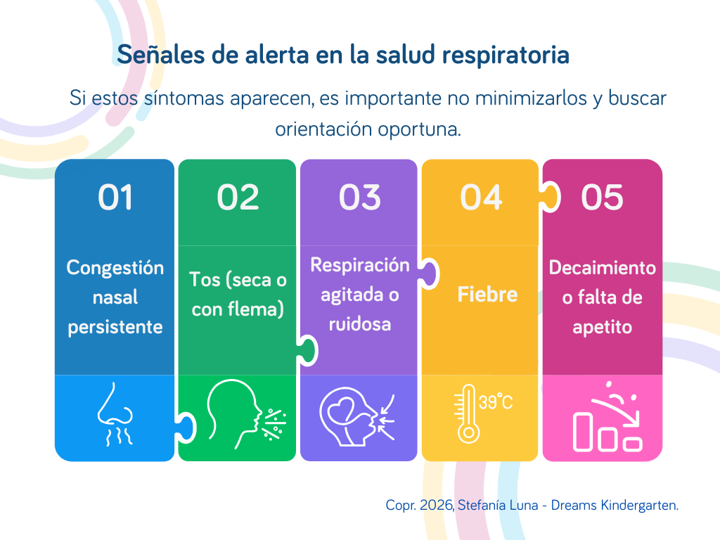 enfermedades respiratorias en niños al volver al jardín infantil