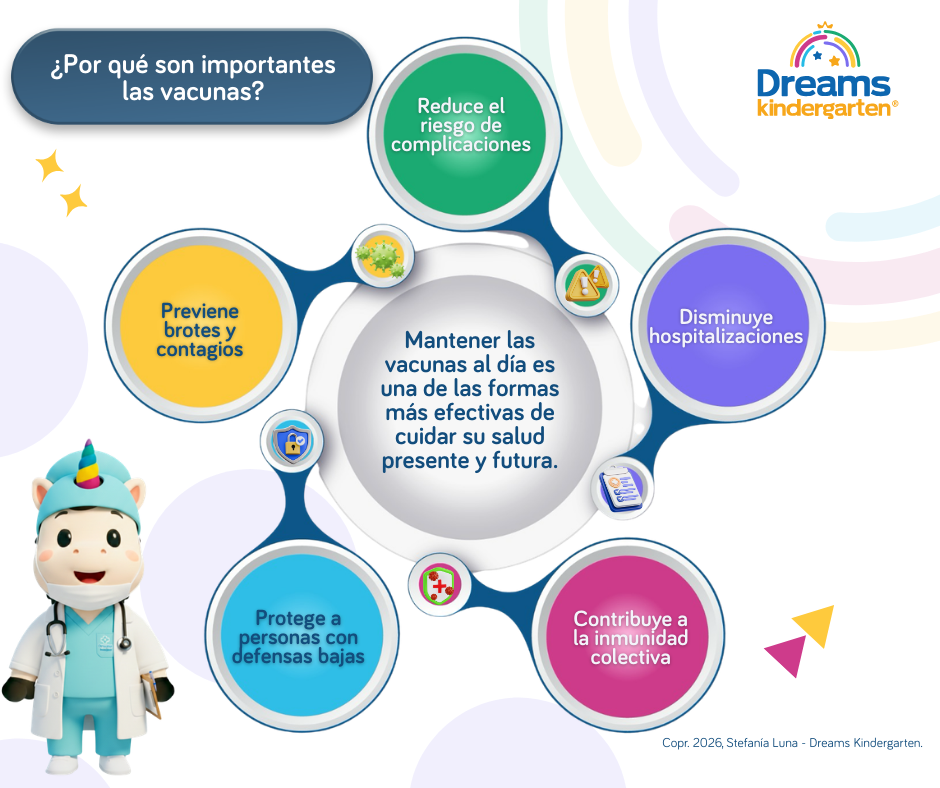 Vacunas para niños y bebés